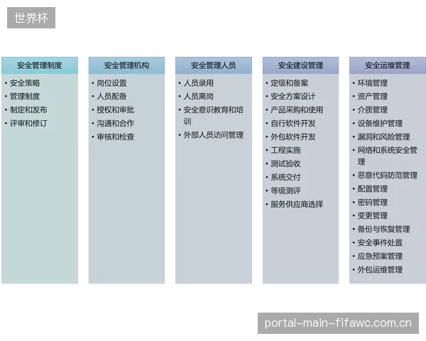 零事故”运营的宣传能否经得起推敲？RF安全熔断的真实能力边界究竟在哪里？